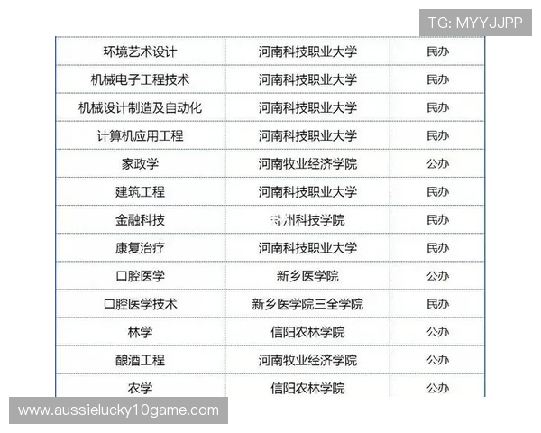选手荣誉积分挂钩赛季奖项，数据化评估促公平竞争